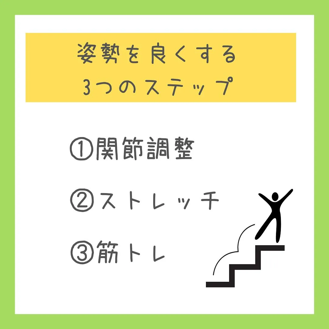 「姿勢を良くする3つのステップ」